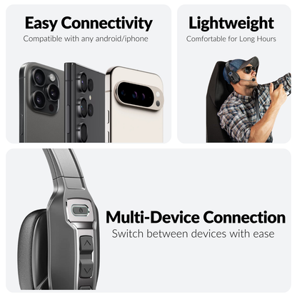 Noise Cancelling Bluetooth Headset (36hr Talk Time)