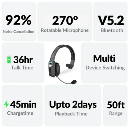 Noise Cancelling Bluetooth Headset (36hr Talk Time)