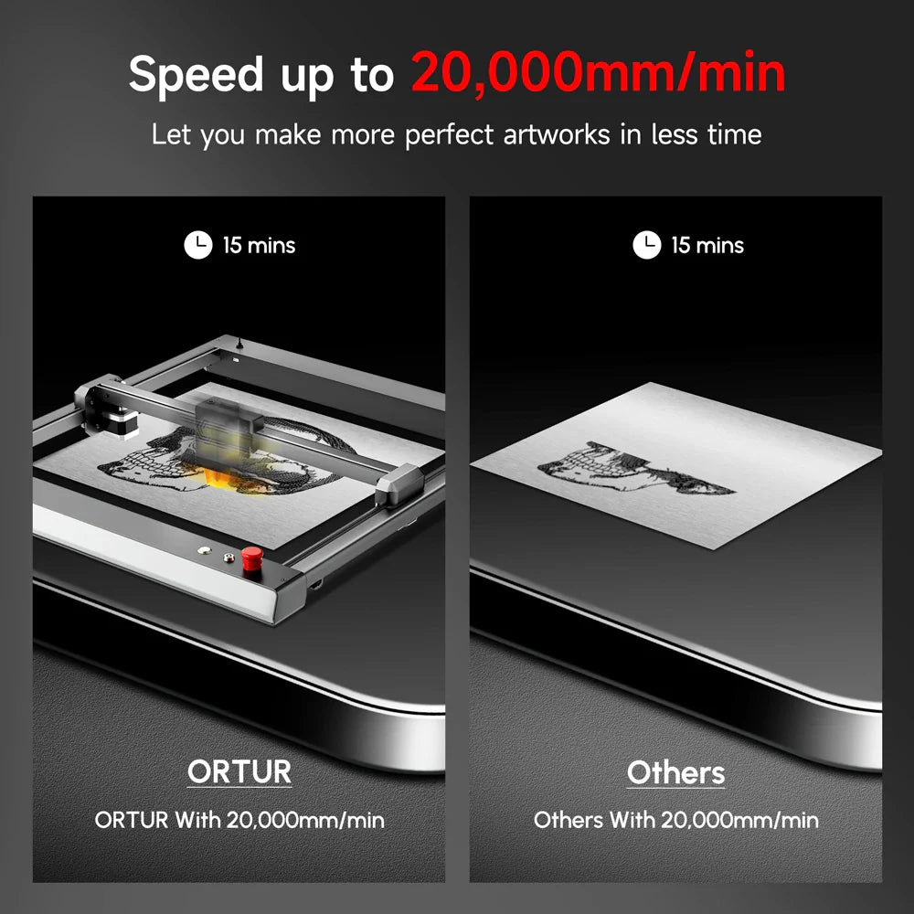 Ortur LM3 Laser Engraving & Cutting Machine 20,000mm/min (40W/20W/10W)